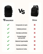 TrailPack® Origins — Sac à Dos Cabine Compressible TrailPack