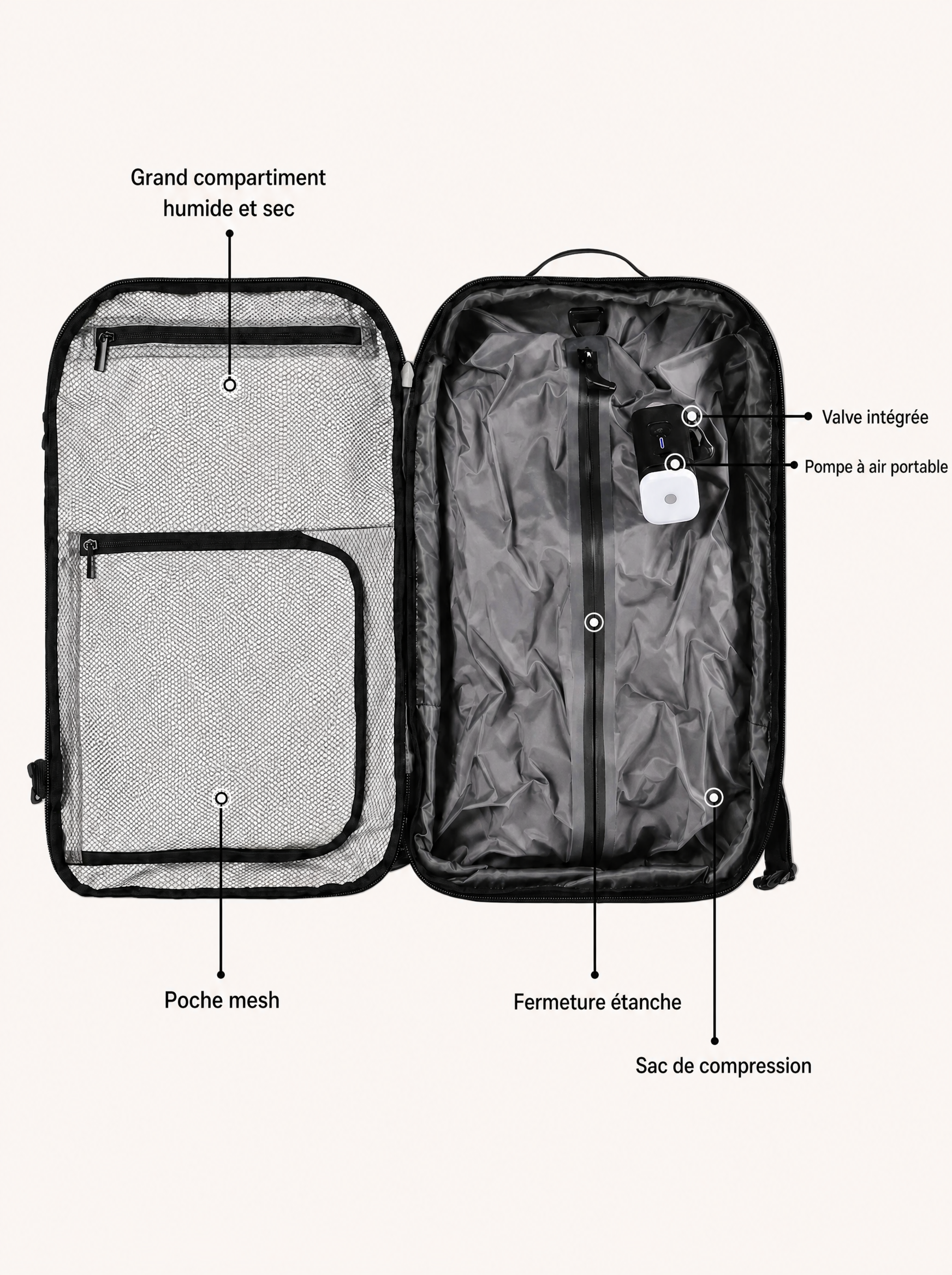 TrailPack® Origins — Sac à Dos Cabine Compressible TrailPack